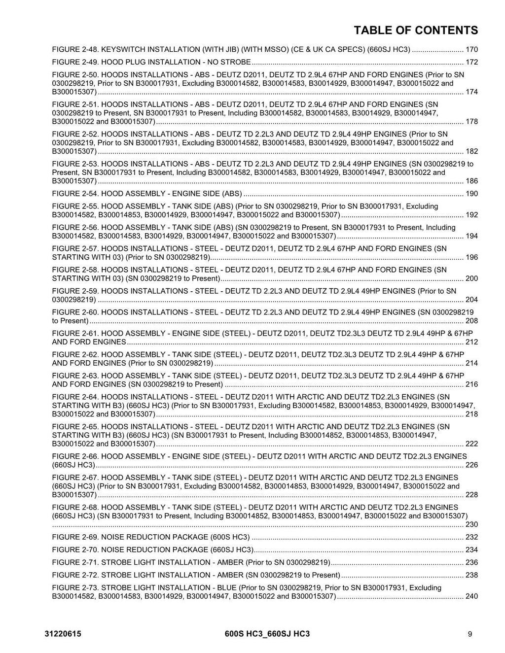JLG 600S HC3 660SJ HC3 Boom Lift Parts Catalog Manual 31220615