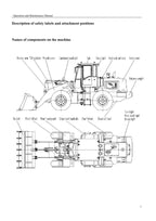 Hyundai HL630L HL635L WHEEL LOADER Operators Maintenance Manual