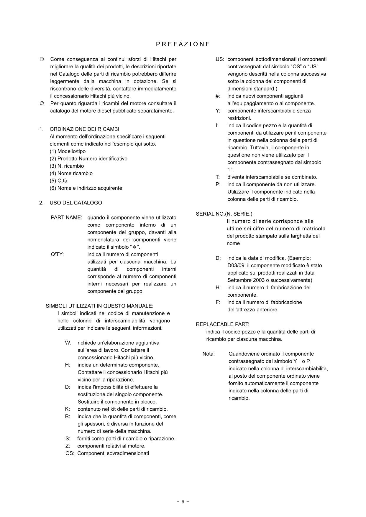 Hitachi ZW80 No.1N0TA-00357 Wheel Loader Parts Catalog Manual SN 01060