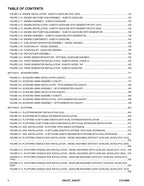 JLG 330LRT 430LRT Scissor Lift Parts Catalog Manual
