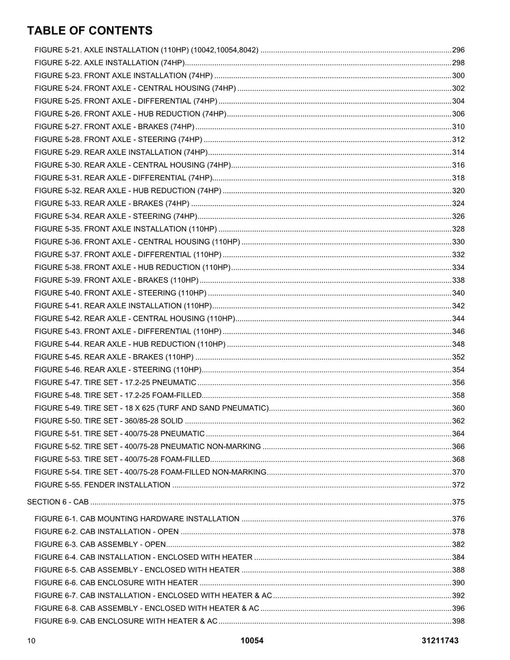 SKYTRAK  10054  Telehandler Parts Catalog Manual