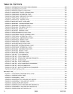 SKYTRAK  10054  Telehandler Parts Catalog Manual