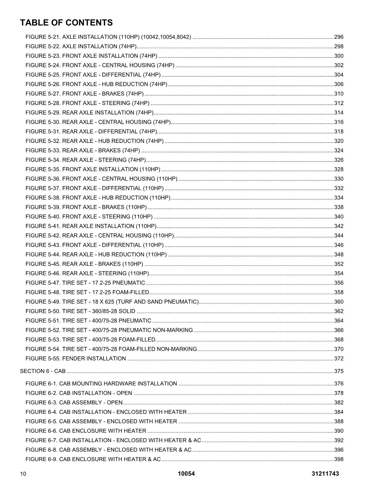 SKYTRAK  10054  Telehandler Parts Catalog Manual