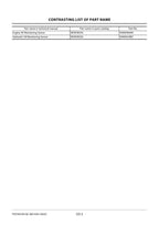 Hitachi Quick Coupl 225USLC-7 225USRLC-7 135W-7 135US-7 Excavator Service manual