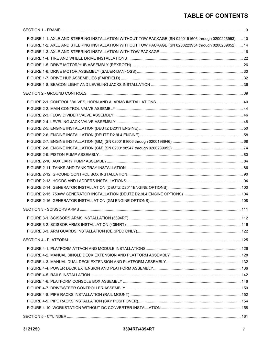 JLG 3394RT 4394RT Scissor Lift Parts Catalog Manual 0200191606-0200239052