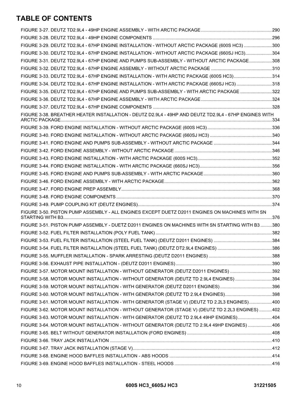 JLG 600S HC3 660SJ HC3 Boom Lift Parts Catalog Manual 31221505