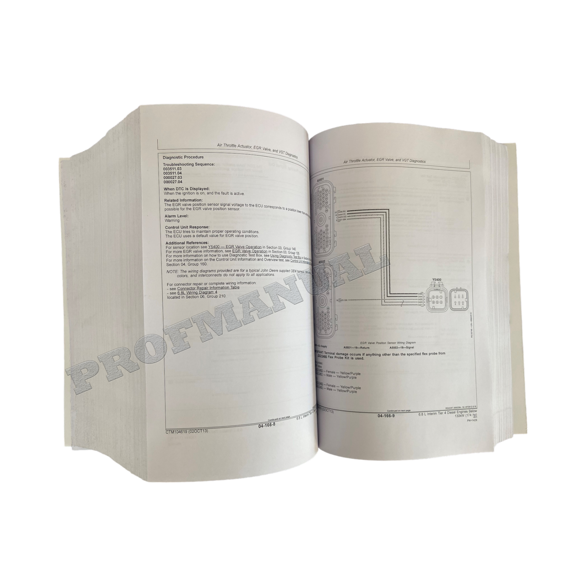 John Deere 6068 6.8L Engine Level 23 ECU REPAIR SERVICE MANUAL CTM104619