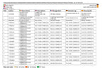 JLG X26JP X770AJ Compact Crawler Boom Parts Catalog Manual C170001399 to Present