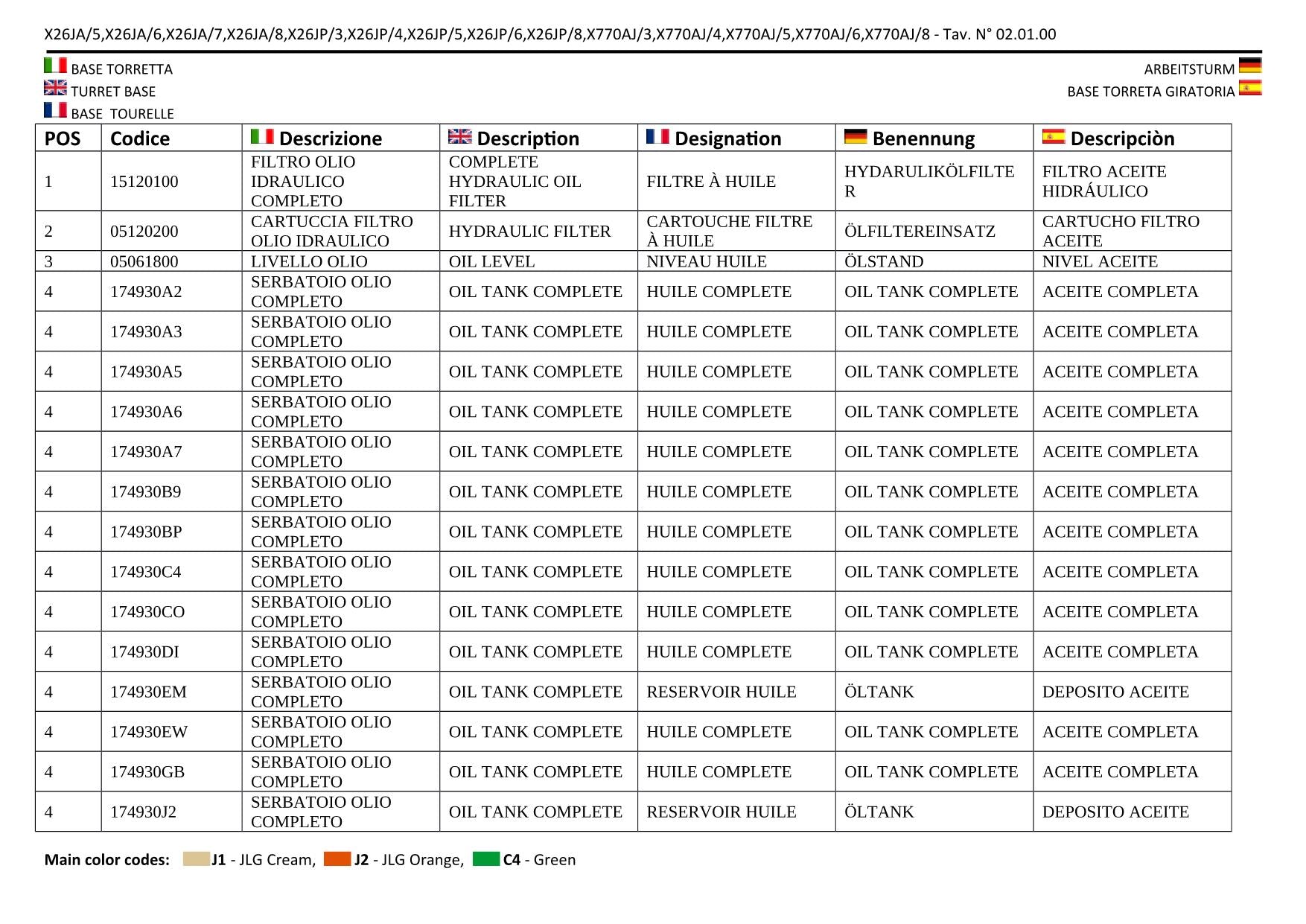 JLG X26JP X770AJ Compact Crawler Boom Parts Catalog Manual C170001399 to Present