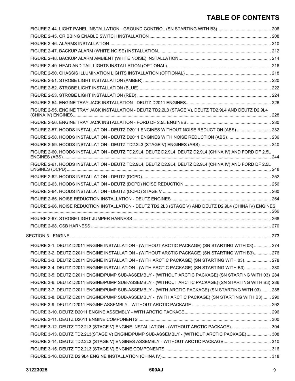 JLG 600AJ  Boom Lift Parts Catalog Manual