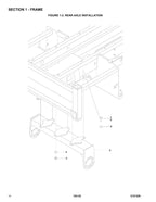 LIFTLUX 153-22 Scissor Lift Parts Catalog Manual