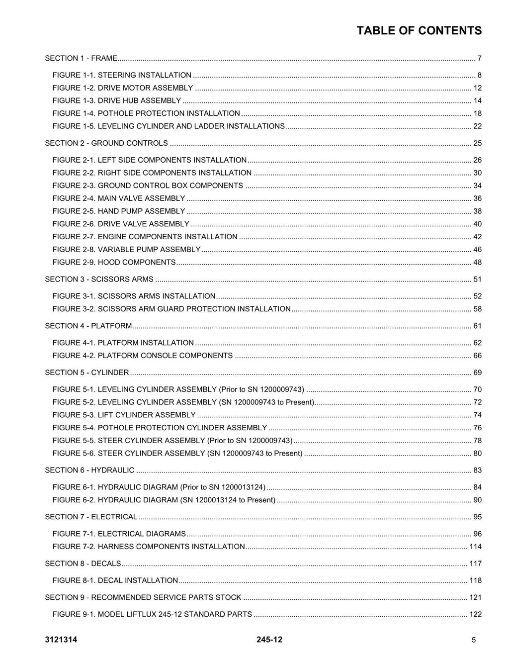 LIFTLUX 245-12 Scissor Lift Parts Catalog Manual