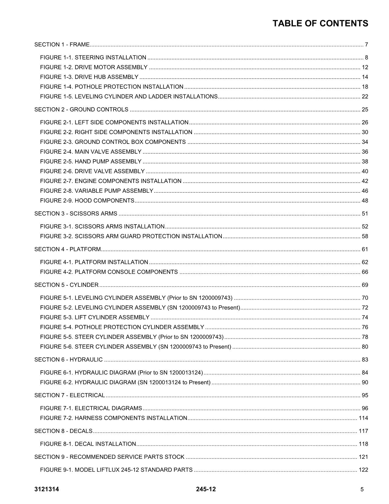 LIFTLUX 245-12 Scissor Lift Parts Catalog Manual