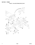 Manual del catálogo de piezas del elevador de tijera JLG 340AJ