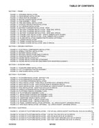 Manual del catálogo de piezas del elevador de tijera JLG AE1932 31219133
