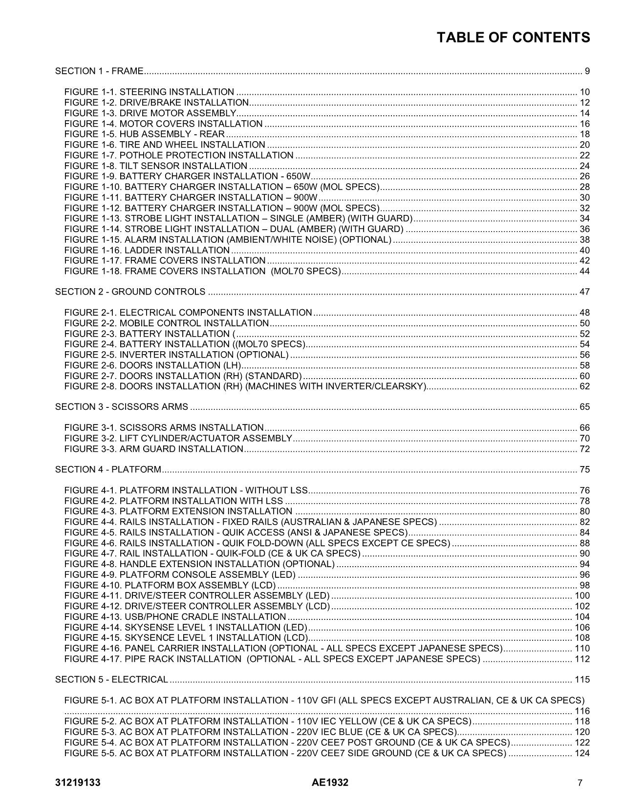 Manual del catálogo de piezas del elevador de tijera JLG AE1932 31219133