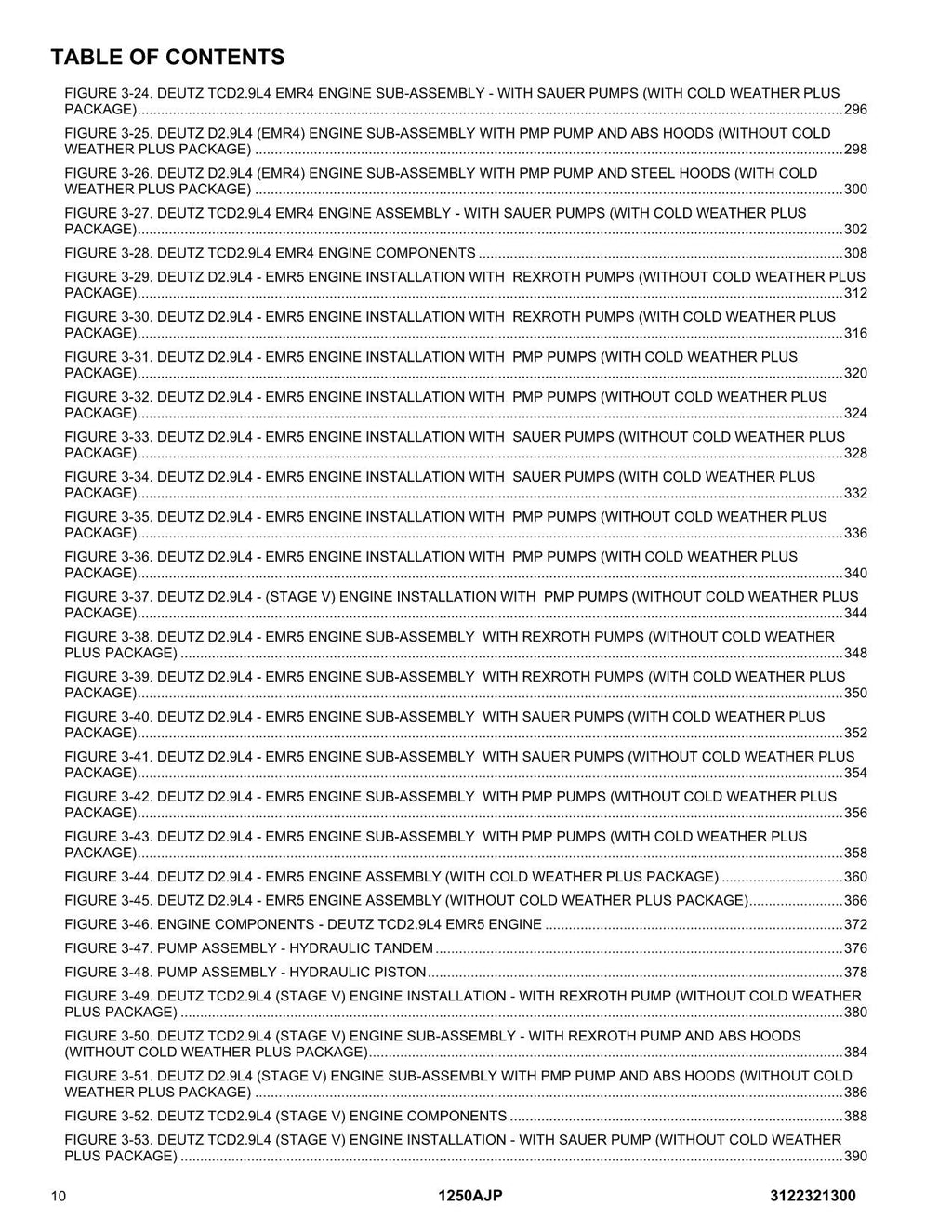 JLG 1250AJP Boom Lift Parts Catalog Manual