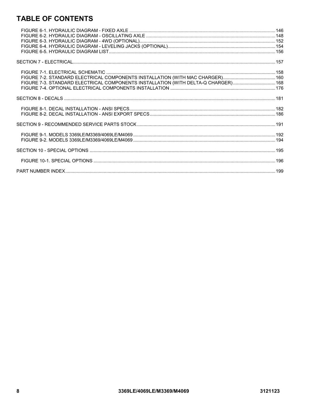 JLG 3369LE 4069LE M3369 M4069 Scissor Lift Parts Catalog Manual 3121123