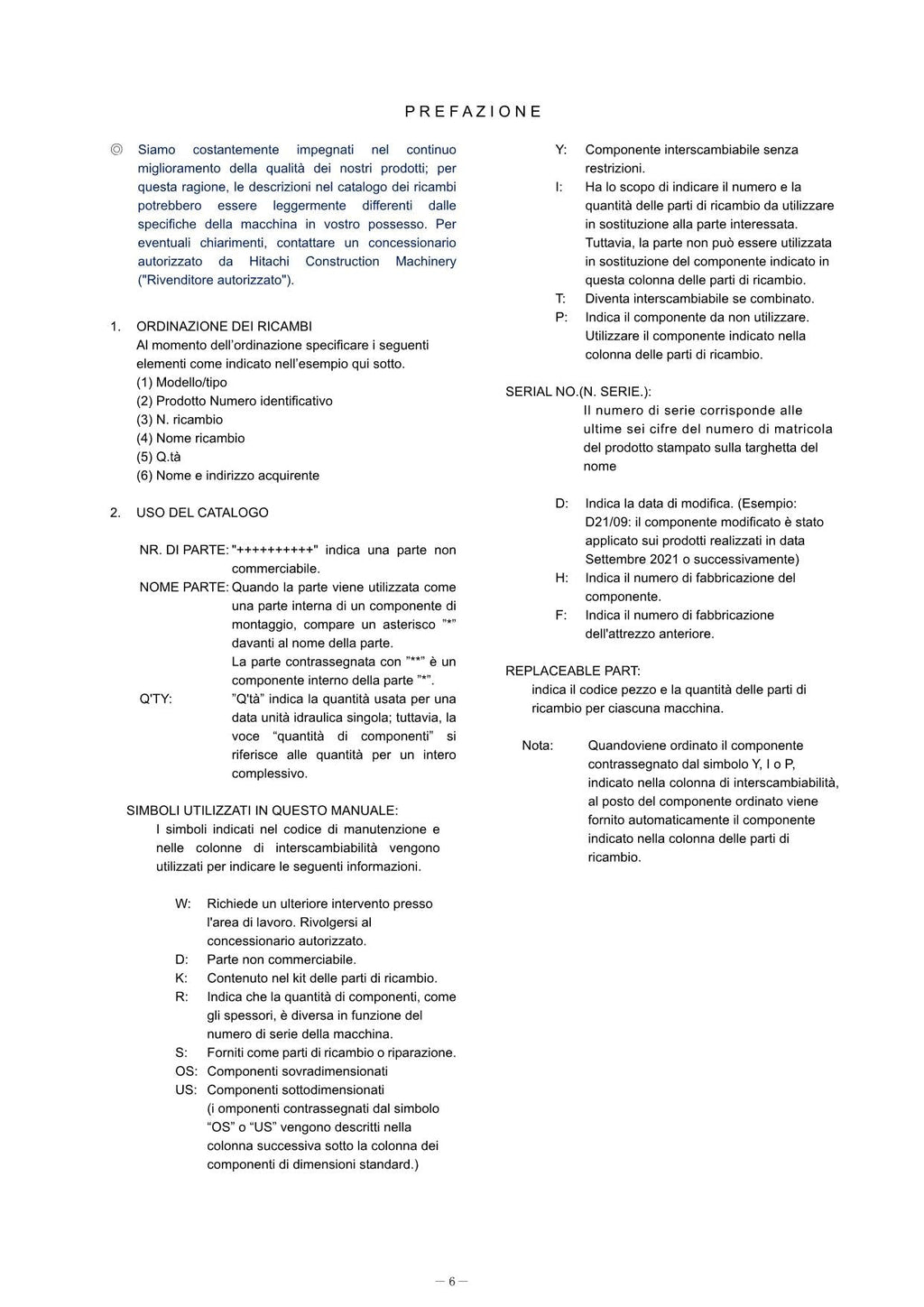 Hitachi ZW120-6 Equip Component Wheel Loader Parts Catalog Manual SN 020001-up