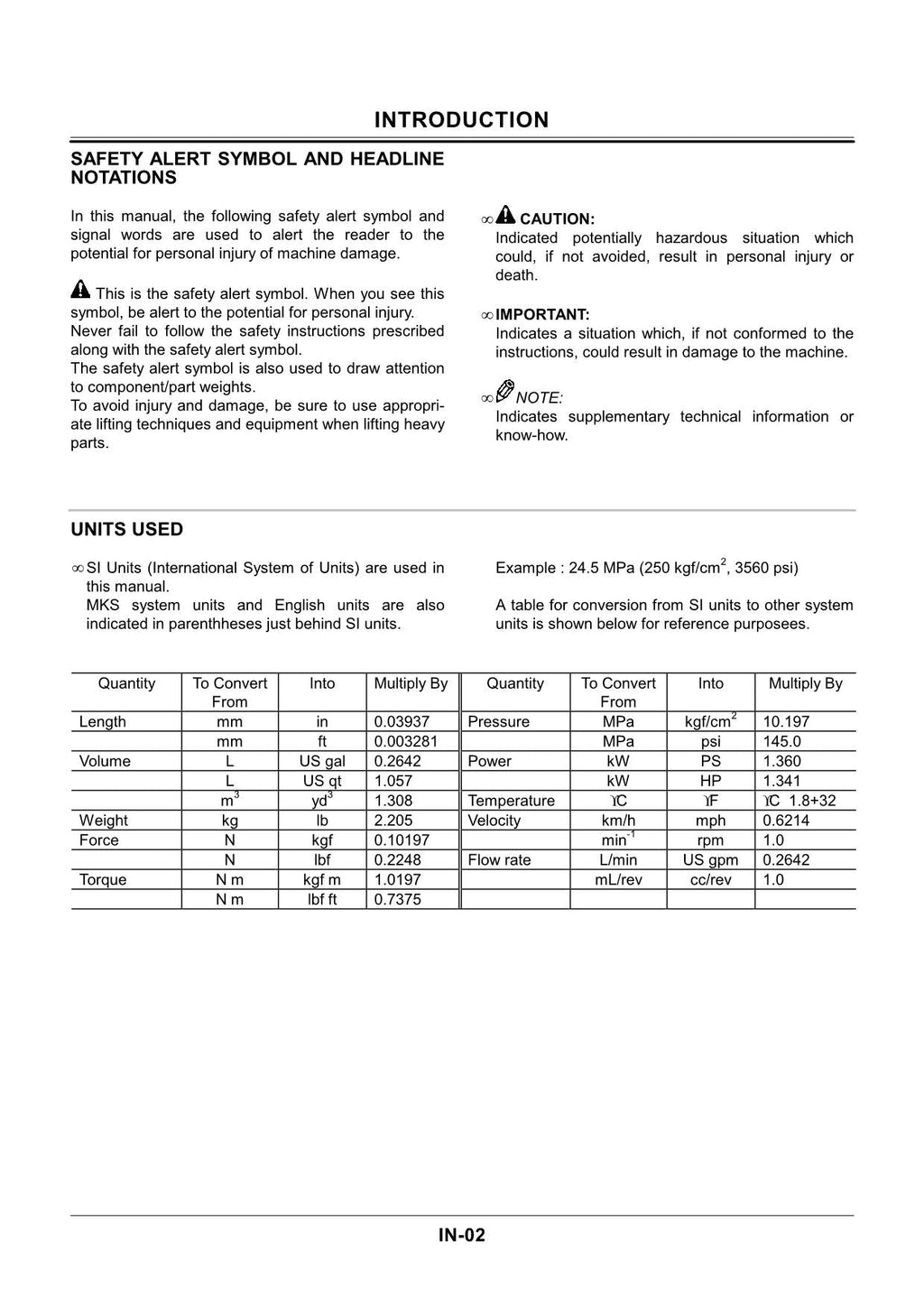 HITACHI EX150LC-5 ZX160LC-5 Excavator Operational Principle Technical Manual + Schematics