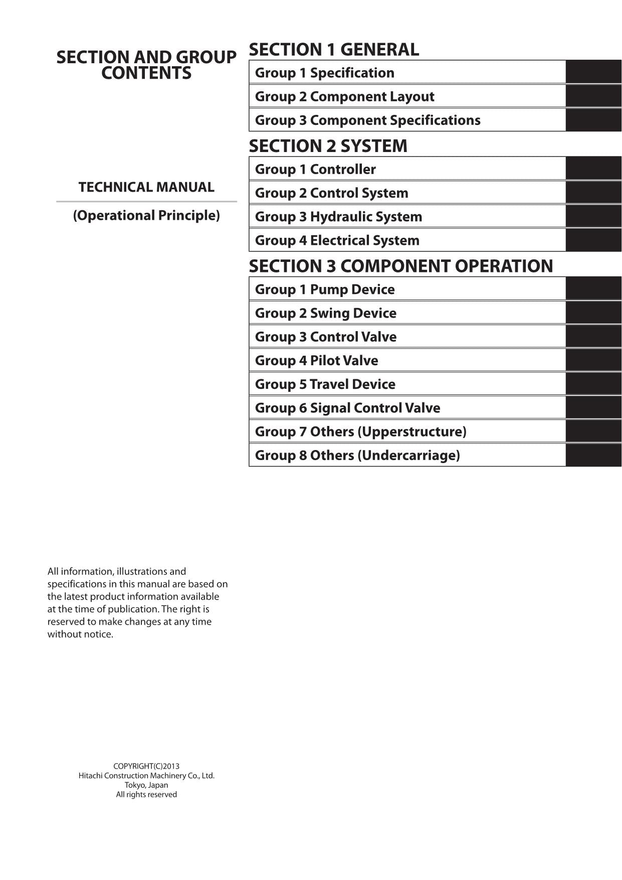 HITACHI ZX180LC-5G ZX180LCN-5G Excavator Operational Principle Technical Manual