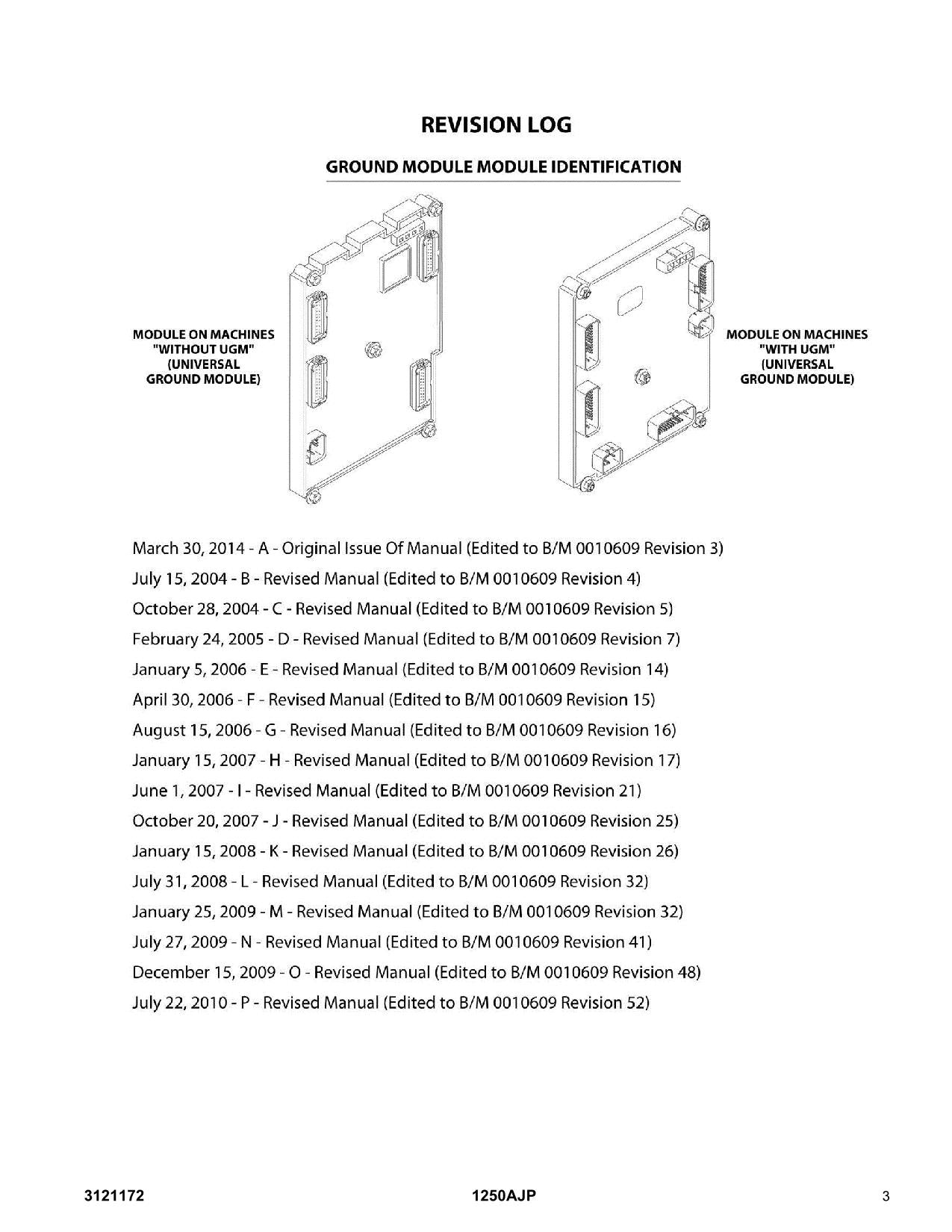 Manual del catálogo de piezas del elevador de pluma JLG 1250AJP anterior al 0300201017