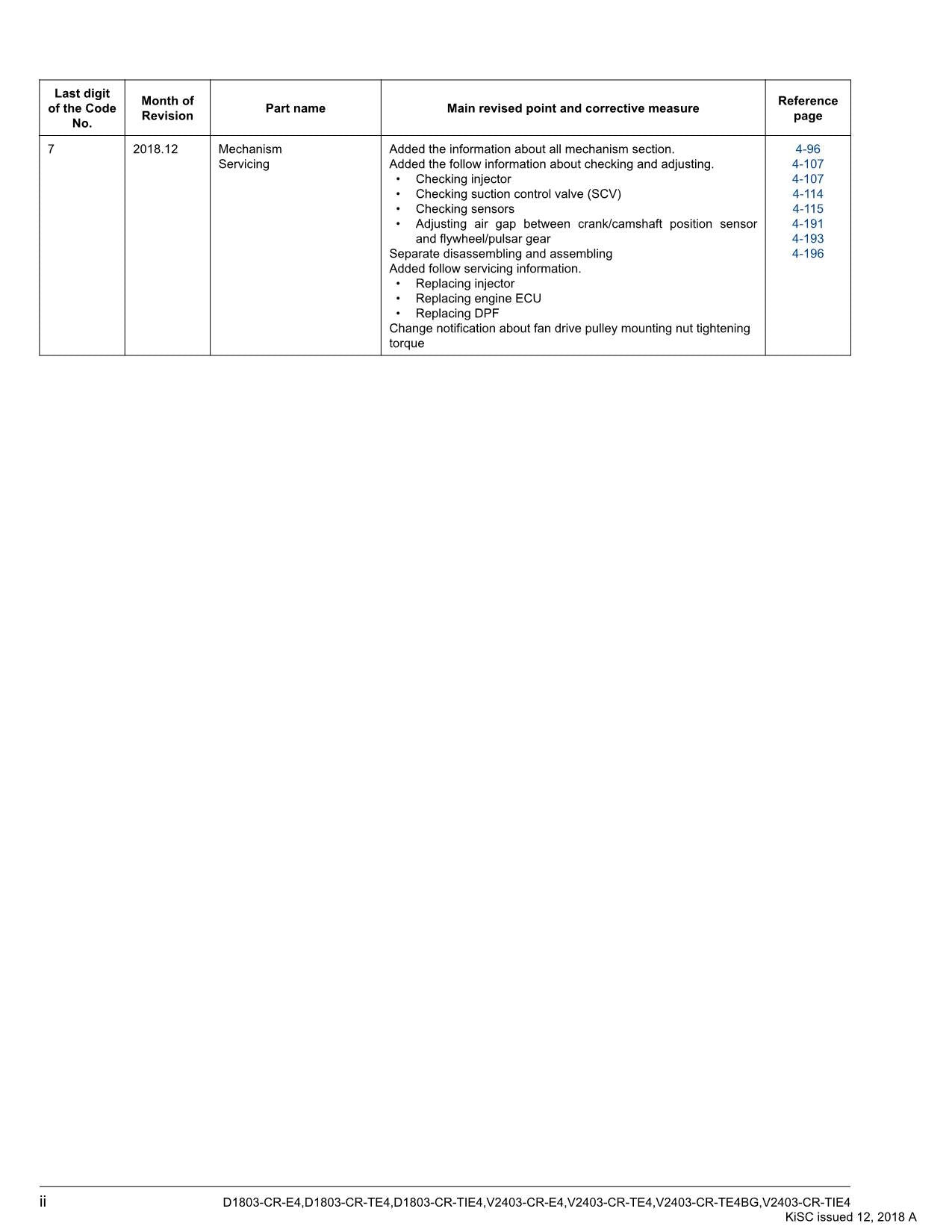 Hitachi D1803 Series V2403 Series Wheel Loader Engine Manual Workshop Manual