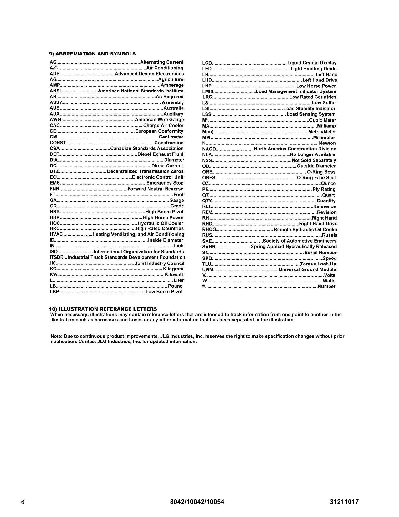 SKYTRAK 10042 10054 8042 Telehandler Parts Catalog Manual 31211017