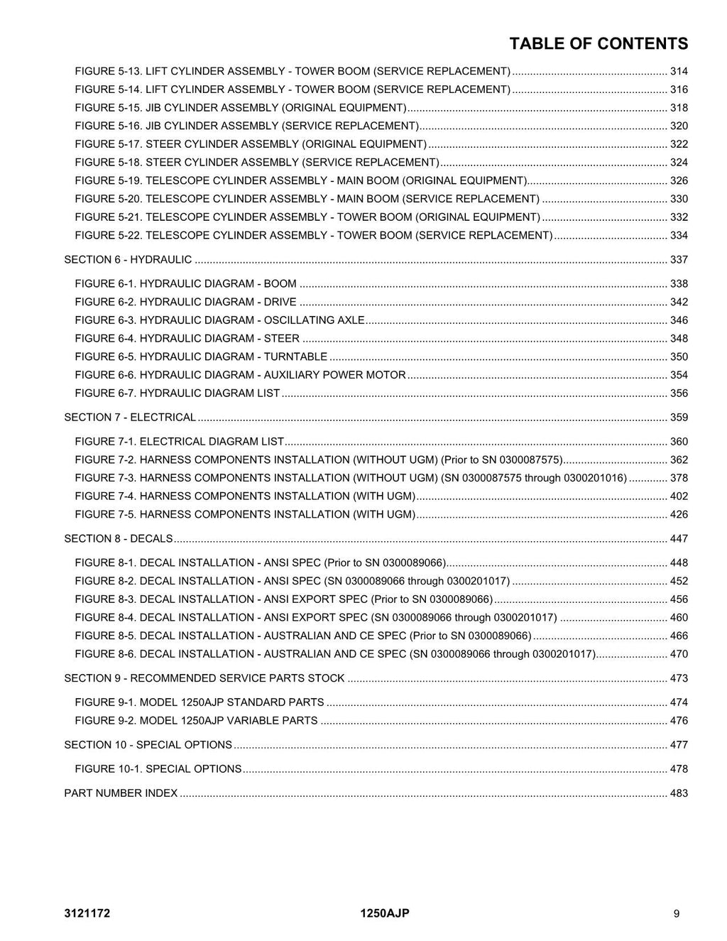 JLG 1250AJP Boom Lift Parts Catalog Manual Prior to 0300201017