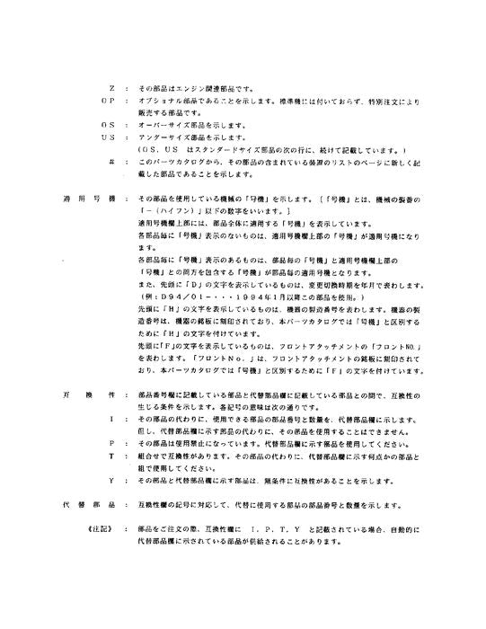 Manual del catálogo de piezas de la excavadora Hitachi EX100-3