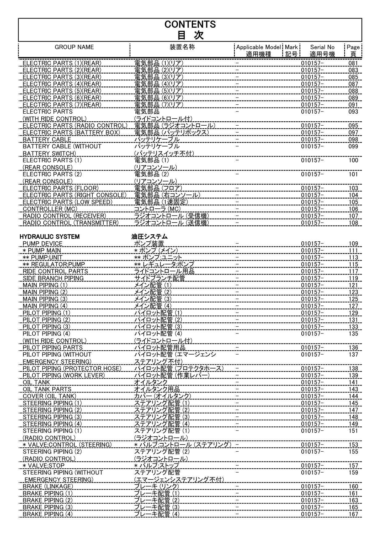 Hitachi ZW180-6 Wheel Loader Parts Catalog Manual SN 010157-up