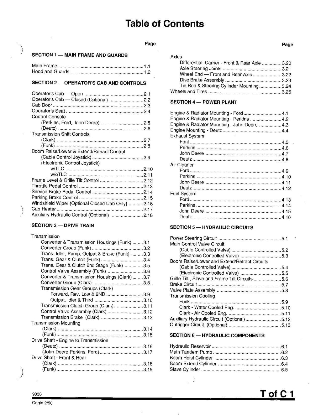 SKYTRAK 9038 Telehandler Parts Catalog Manual