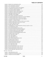 JLG 7013H  Telehandler Parts Catalog Manual