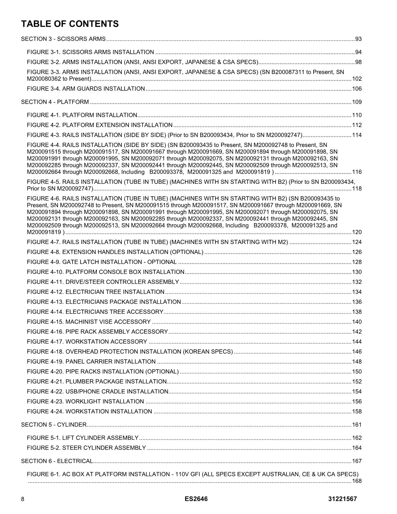 Manual del catálogo de piezas del elevador de tijera JLG ES2646