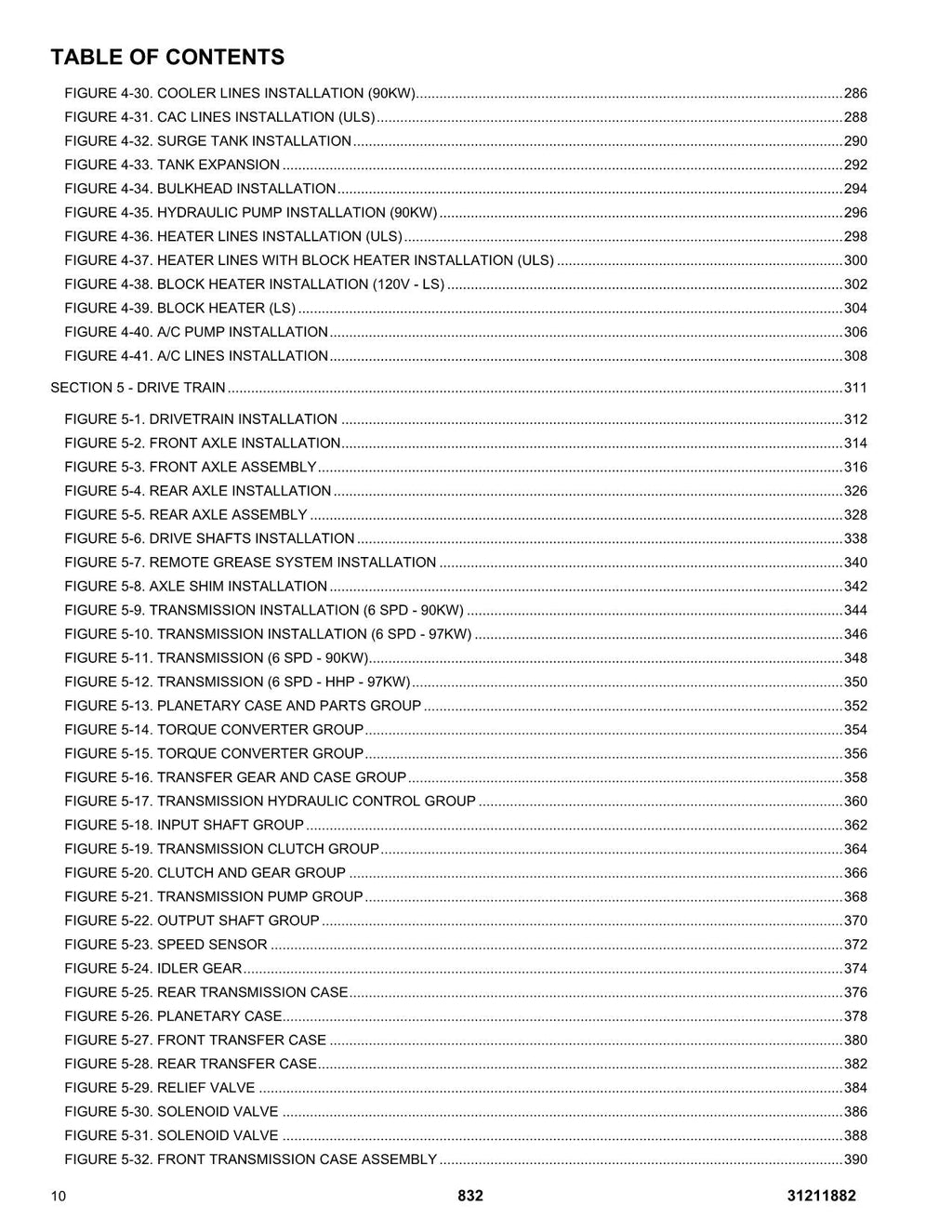 Manual del catálogo de piezas del manipulador telescópico JLG 832