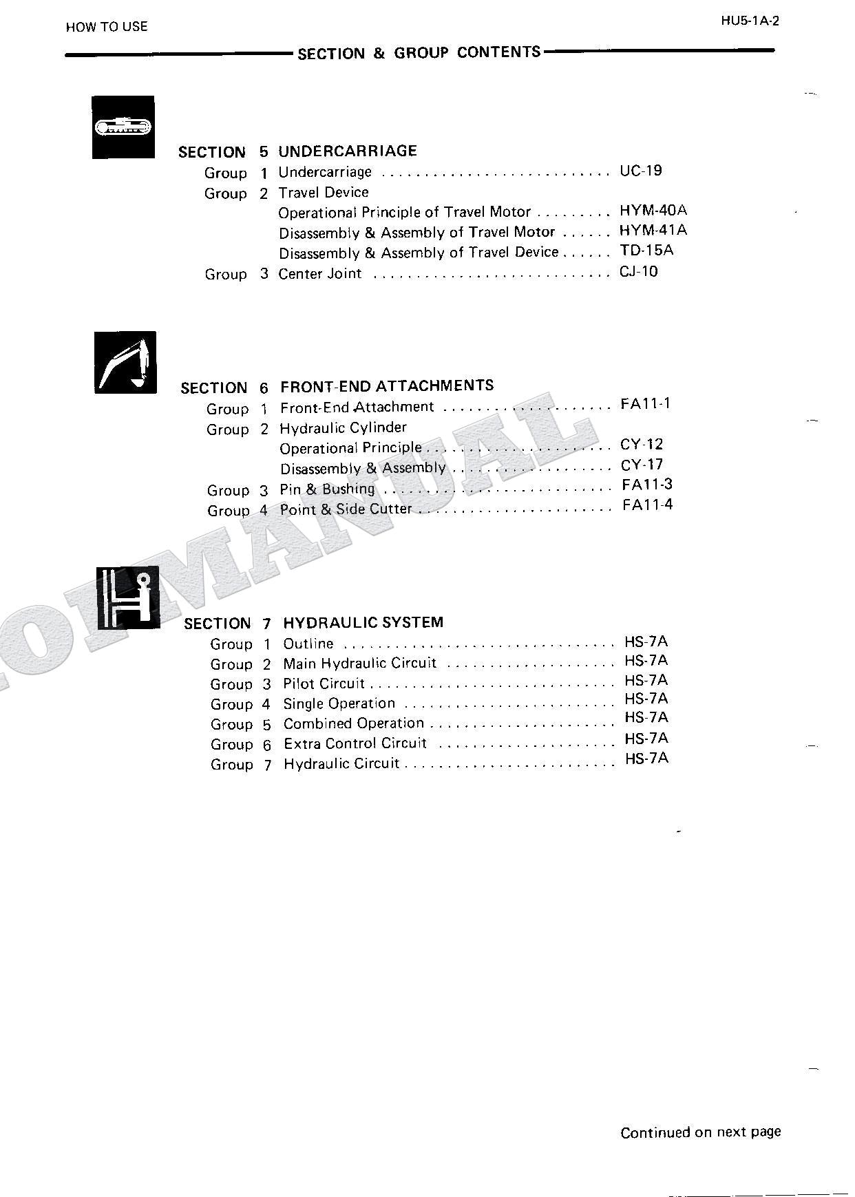 HITACHI EX200 Hudraulic Excavator Service Manual