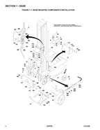 JLG 15VPSP Vertical Mast Parts Catalog Manual