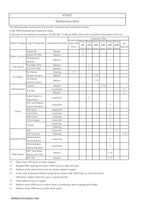 Manual de servicio del taller del motor HITACHI serie 4TN107 4TN107FHT 4TN107FTT