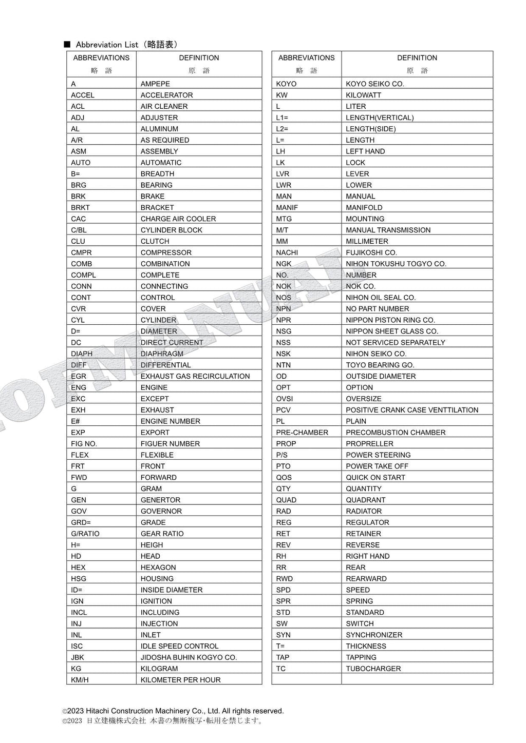 HITACHI ZX200-3 225US-3 225USR-3 190W-3 MA200 ISUZU Engine Parts Catalog Manual