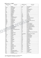 HITACHI ZX200-3 225US-3 225USR-3 190W-3 MA200 ISUZU Engine Parts Catalog Manual