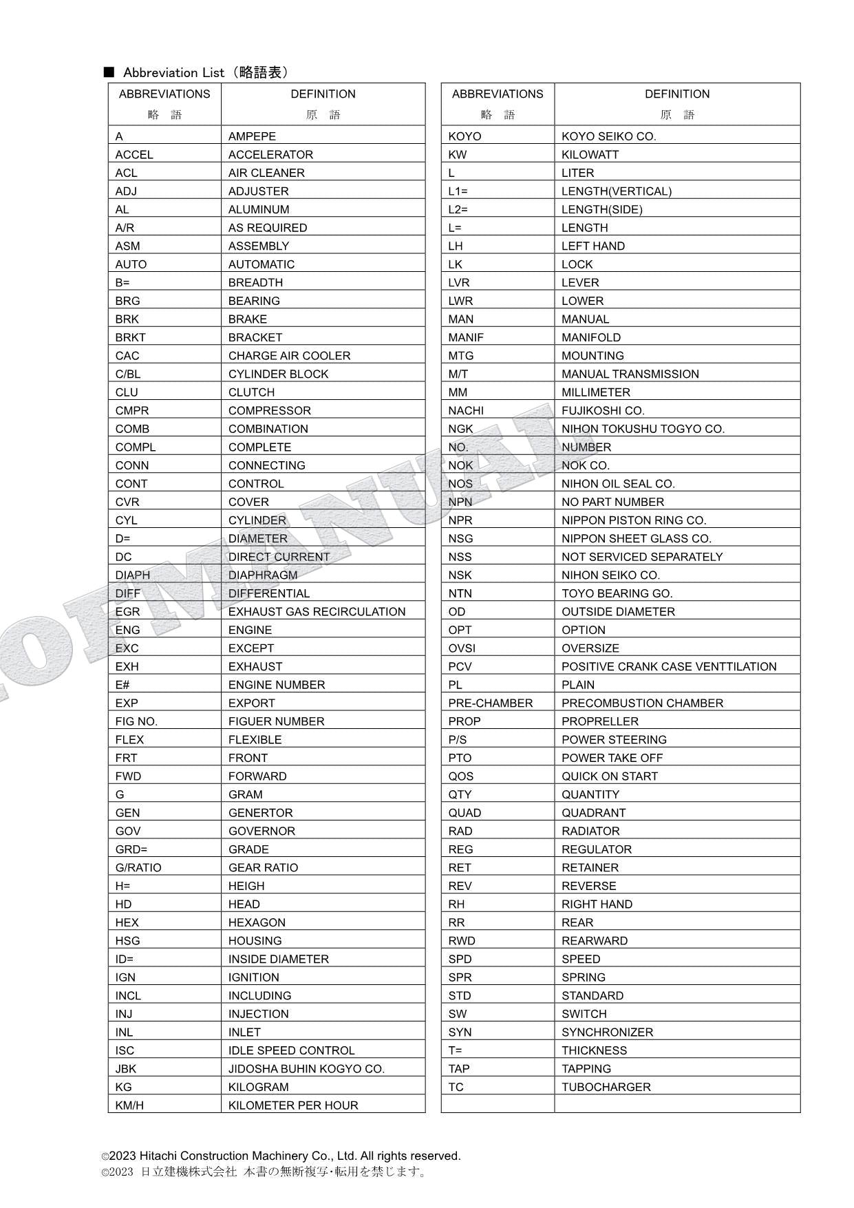 HITACHI ZX200-3 225US-3 225USR-3 190W-3 MA200 ISUZU Engine Parts Catalog Manual