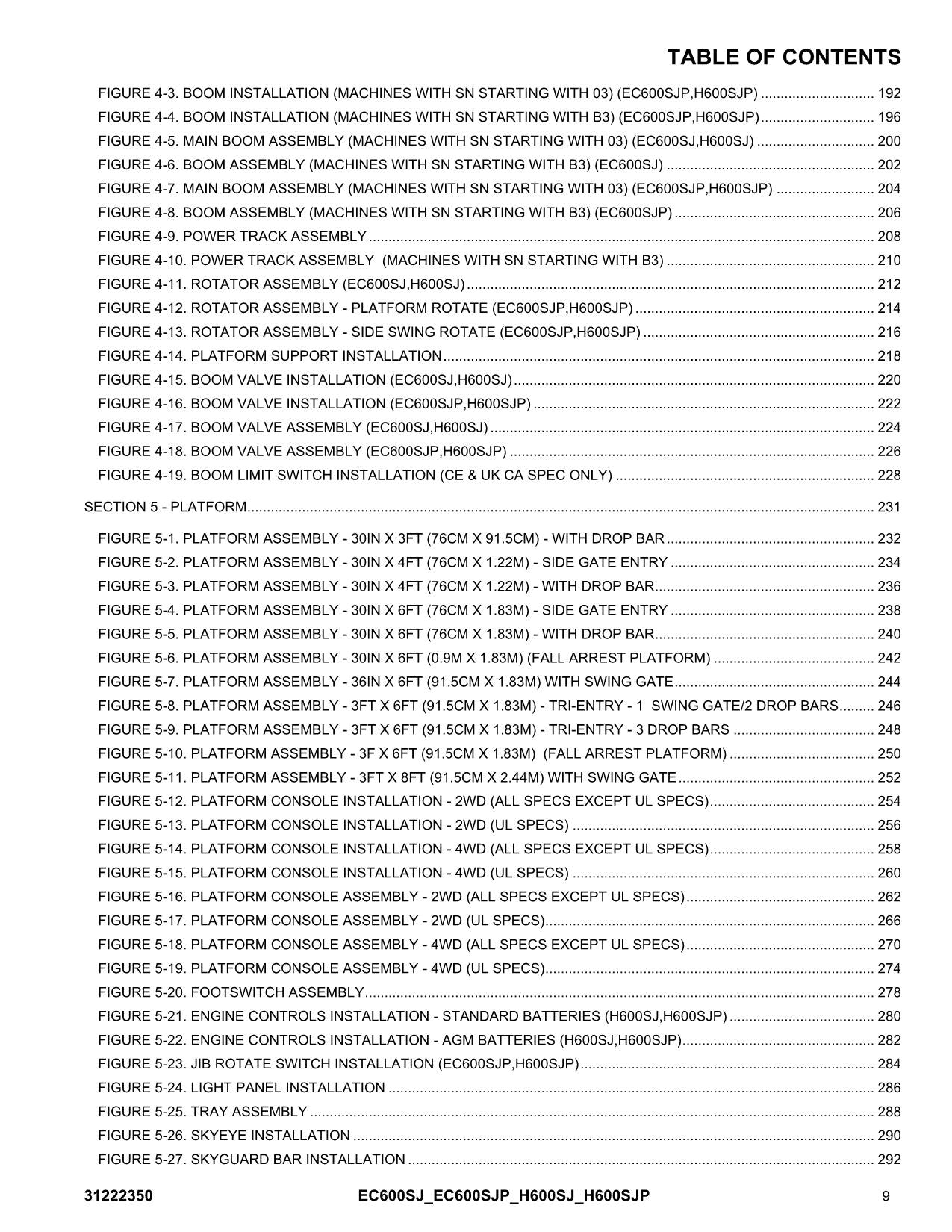 Manual del catálogo de piezas de plataformas elevadoras JLG EC600SJ EC600SJP H600SJ H600SJP