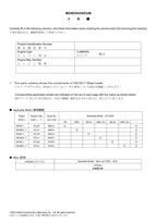 Hitachi ZW160-7 ZW160PL-7 Wheel Loader Parts Catalog Manual