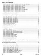SKYTRAK  10054  Telehandler Parts Catalog Manual