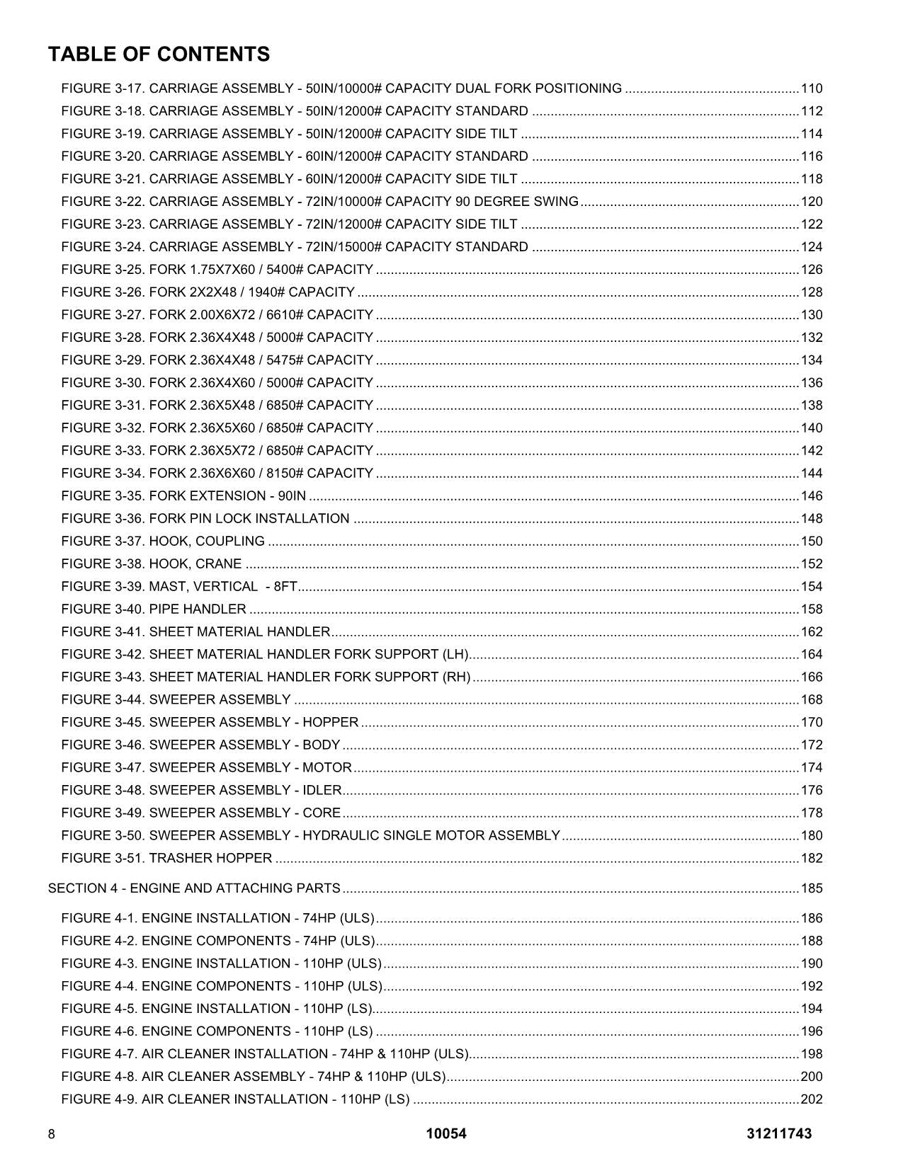 SKYTRAK  10054  Telehandler Parts Catalog Manual