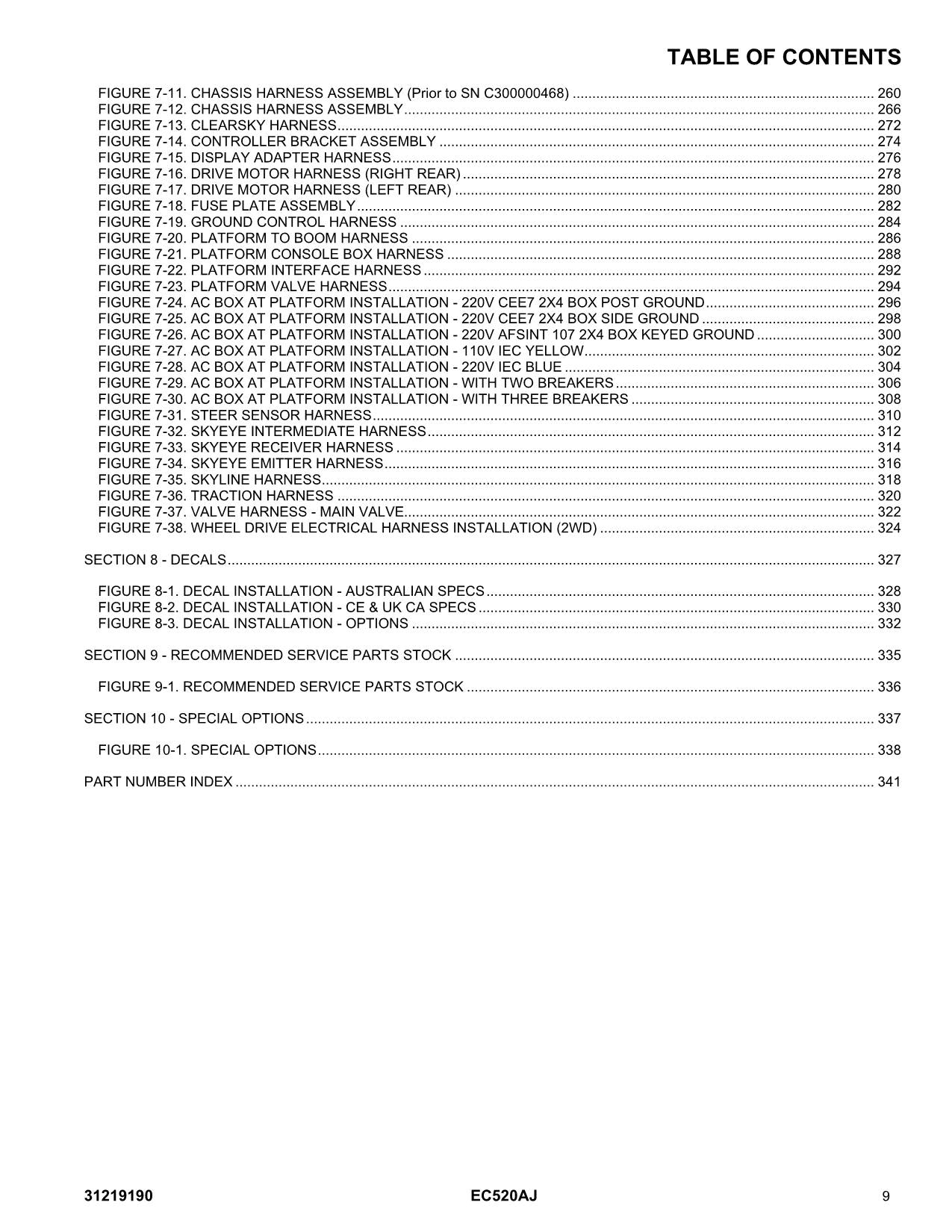 Manual del catálogo de piezas del elevador de pluma JLG EC520AJ C300000330-C300000700