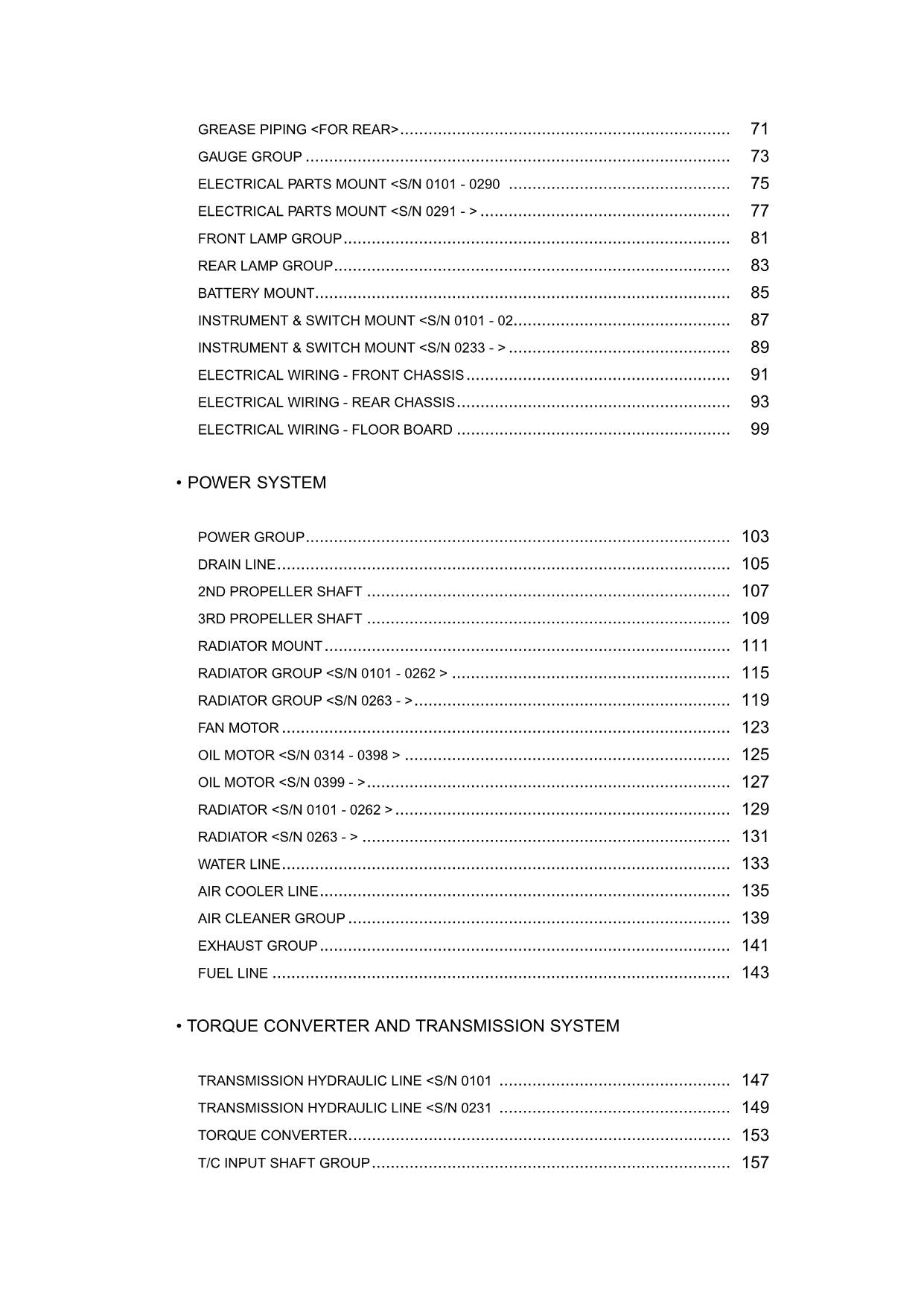 Hitachi ZW370-G Wheel Loader Parts Catalog Manual SN 0451-up