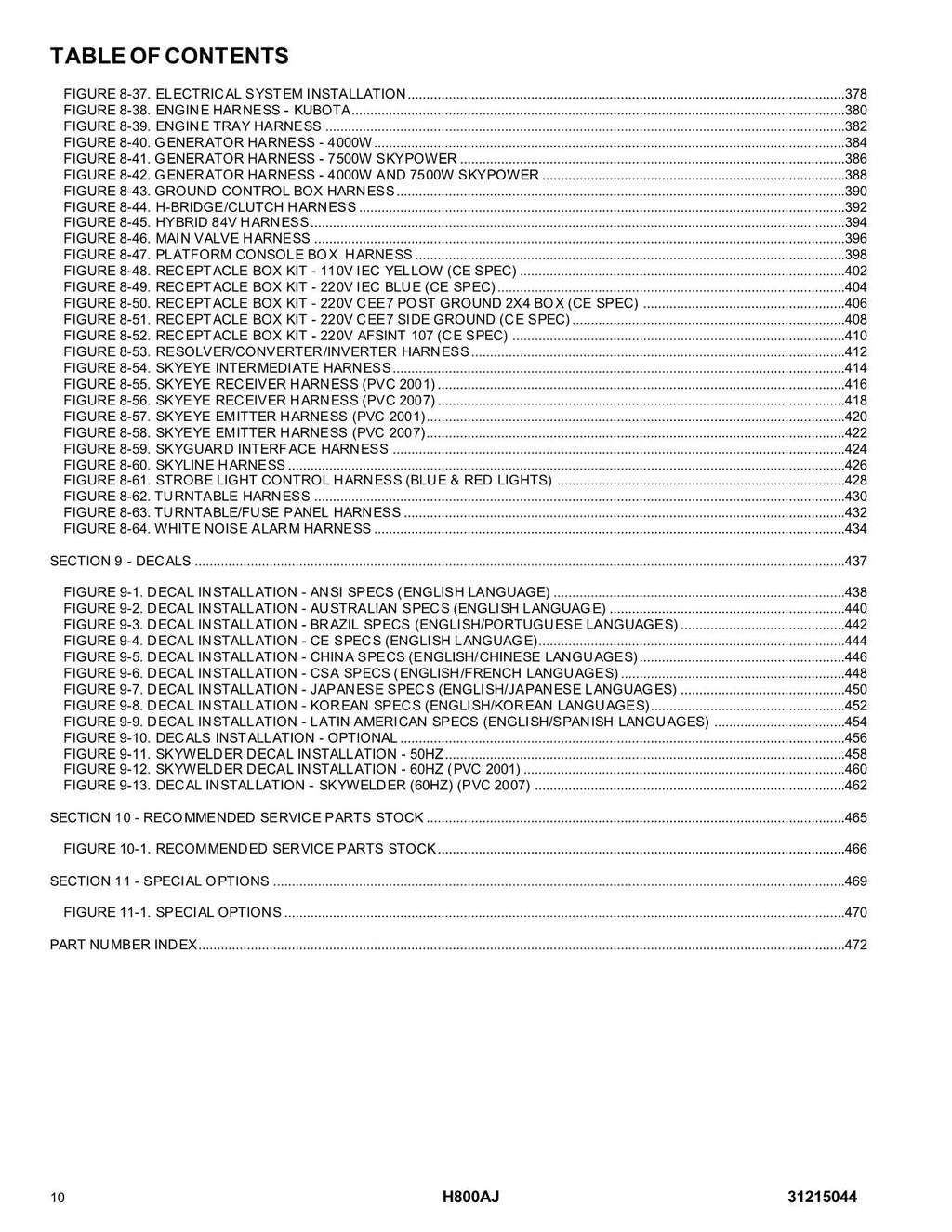 Manual del catálogo de piezas del elevador de pluma JLG H800AJ 31215044