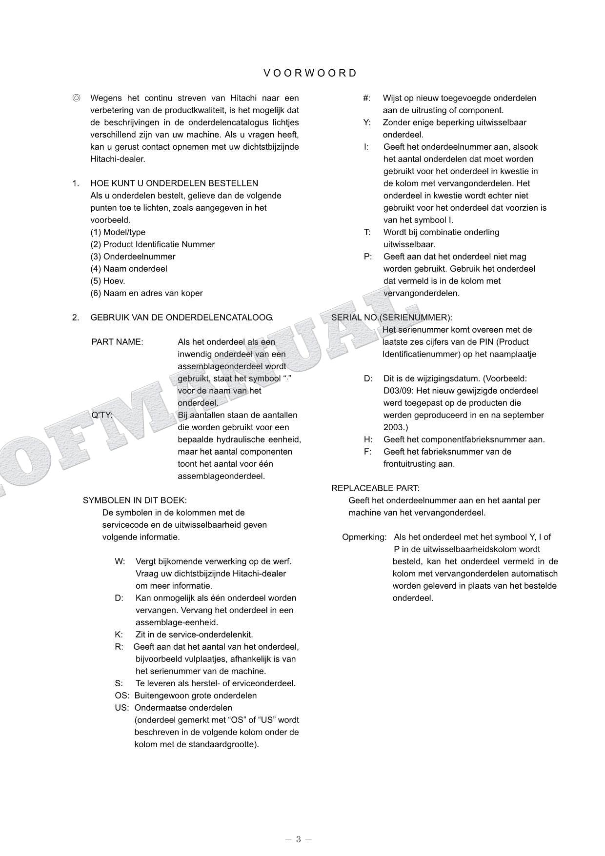 HITACHI ZAXIS ZX180W Equipment Component Excavator Parts Catalog Manual