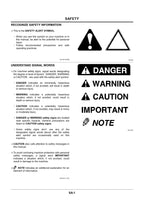 Hitachi ZX27U ZX30U ZX35U Excavator Service Manual Schemes Up to S.N. 007000